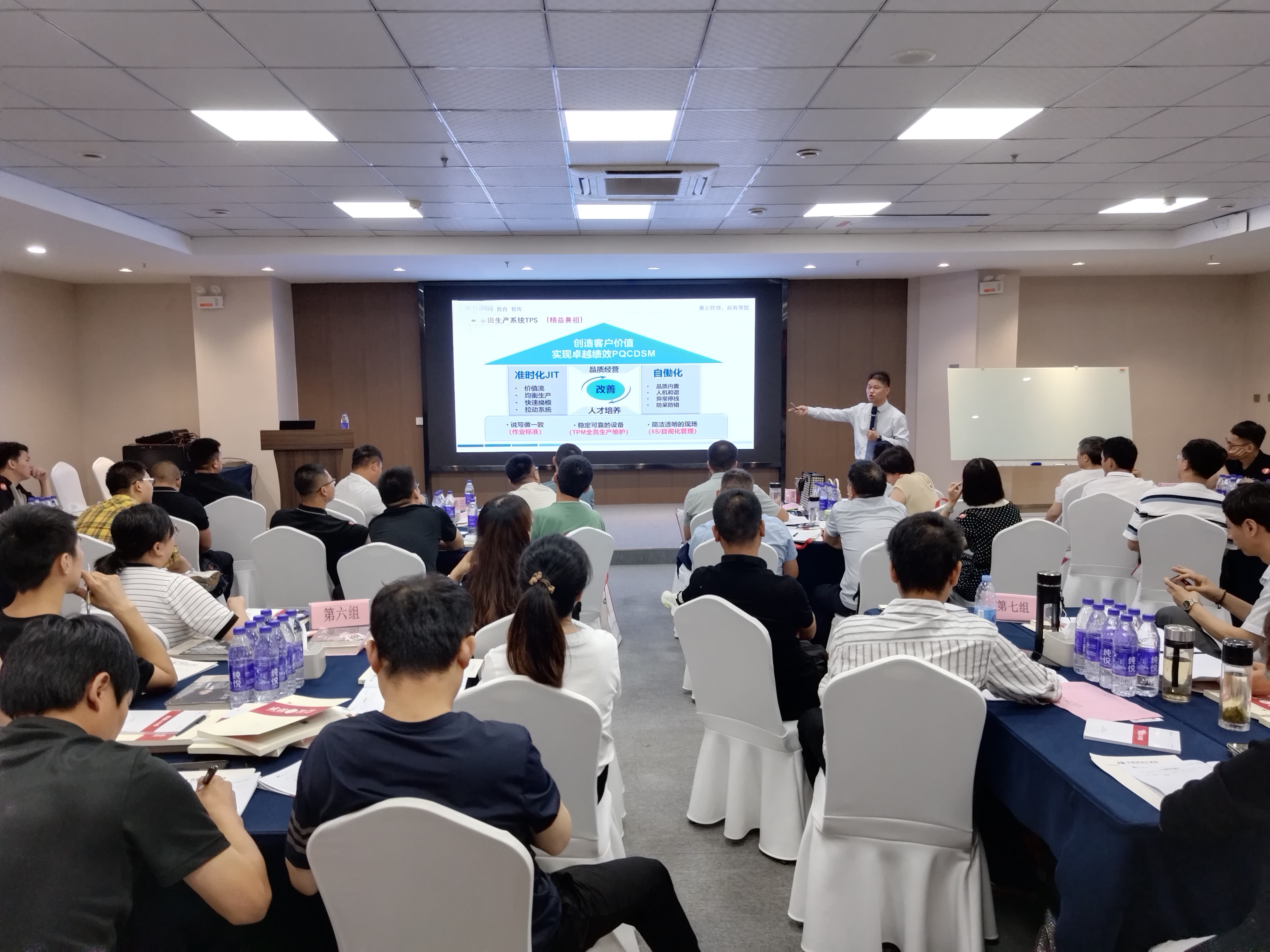 全国巡回精益革新大讲堂(图3)
