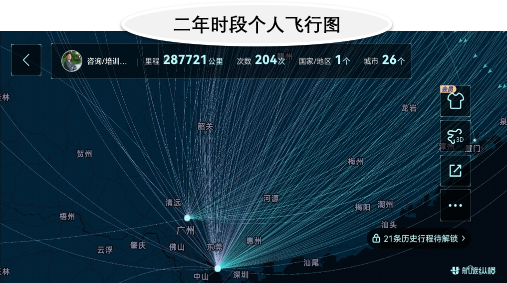 个人飞行图.png 个人飞行图.png