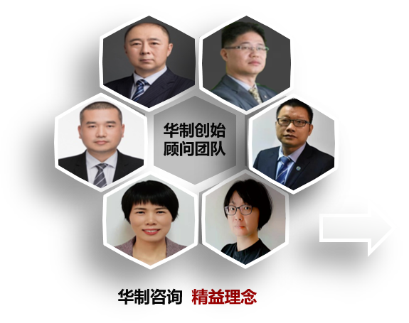 关于我们(图5) 华制核心团队.png