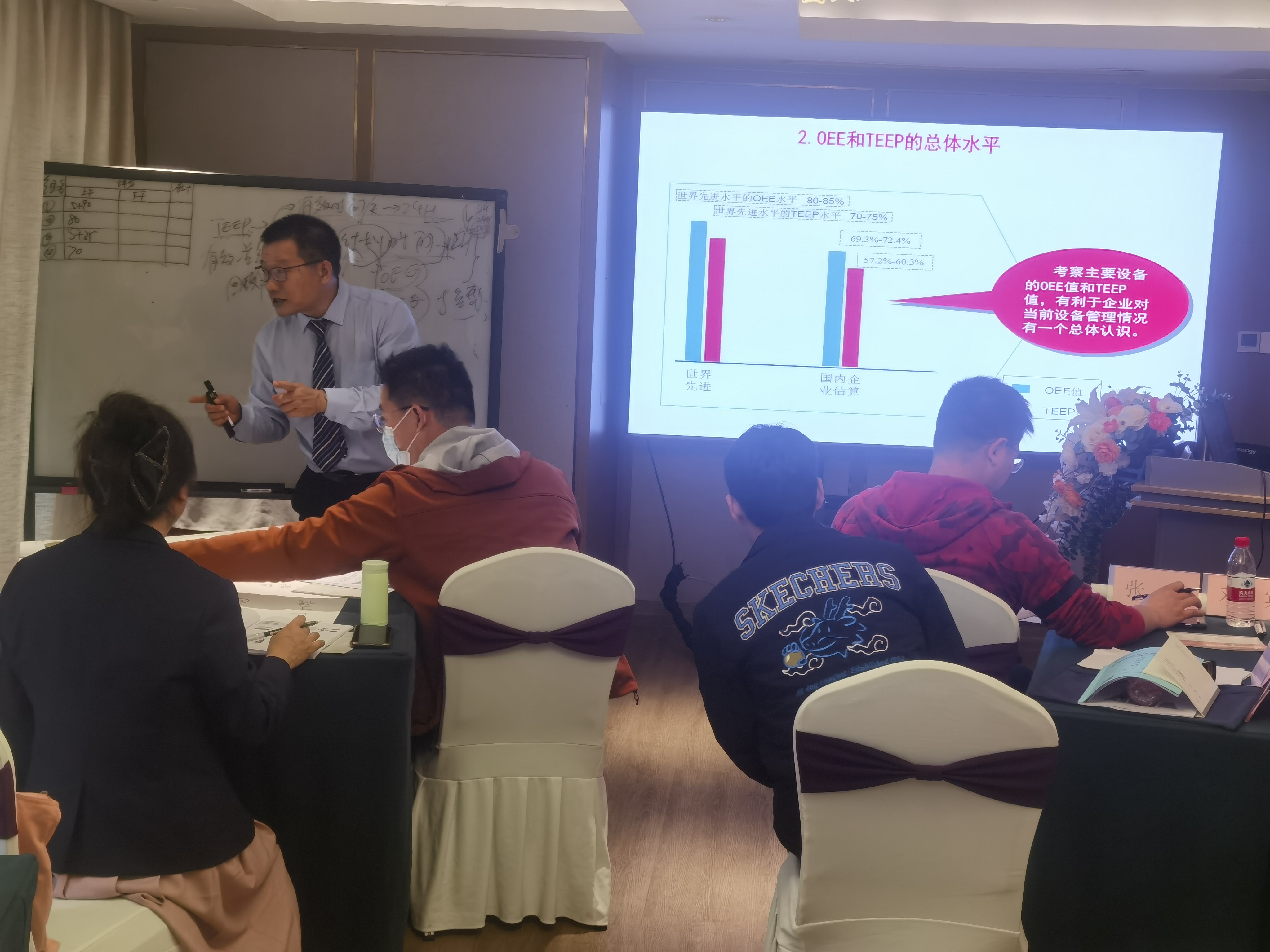 筑牢设备管理基石，护航飞天梦想——航空航天班组长设备管理专项